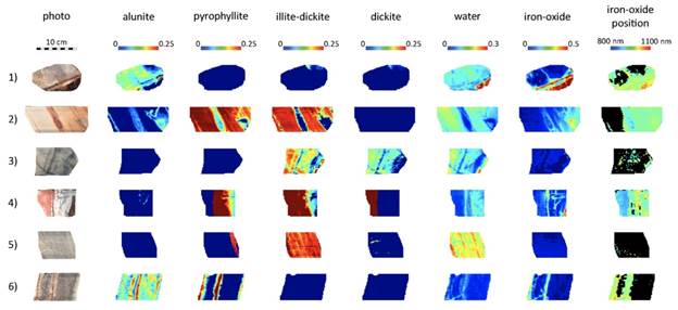 ../../../../產(chǎn)品技術(shù)/光學(xué)/高光譜/specim.fi/Geology%202018/Daim2018-sisuROCK.jpg